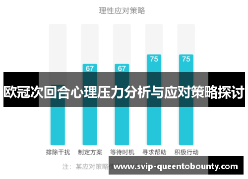 欧冠次回合心理压力分析与应对策略探讨
