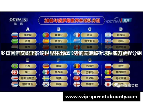 多重因素交织下影响世界杯出线形势的关键解析球队实力赛程分组