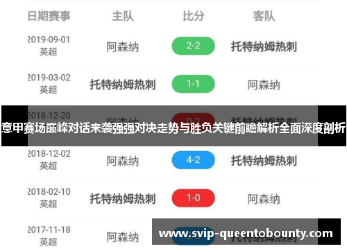 意甲赛场巅峰对话来袭强强对决走势与胜负关键前瞻解析全面深度剖析 意甲赛场巅峰对话来袭强强对决走势与胜负关键前瞻解析全面深度剖析