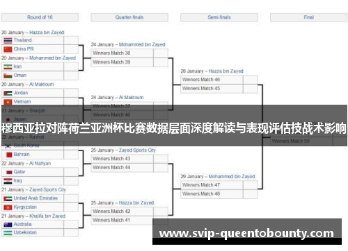 穆西亚拉对阵荷兰亚洲杯比赛数据层面深度解读与表现评估技战术影响