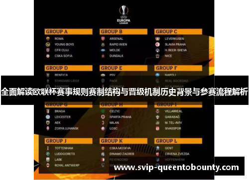 全面解读欧联杯赛事规则赛制结构与晋级机制历史背景与参赛流程解析 全面解读欧联杯赛事规则赛制结构与晋级机制历史背景与参赛流程解析