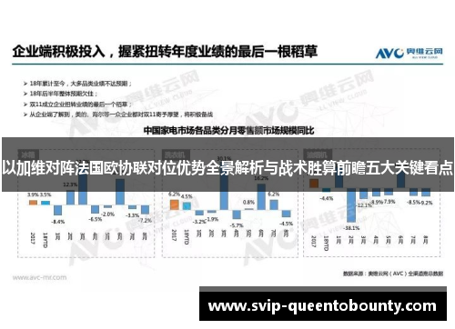 以加维对阵法国欧协联对位优势全景解析与战术胜算前瞻五大关键看点