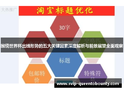 围绕世界杯出线形势的五大关键因素深度解析与前景展望全面观察