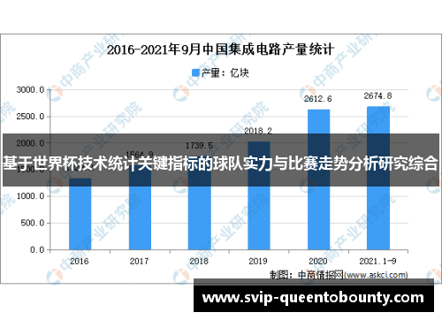 基于世界杯技术统计关键指标的球队实力与比赛走势分析研究综合 基于世界杯技术统计关键指标的球队实力与比赛走势分析研究综合