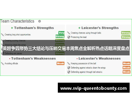 英超争四形势三大结论与压哨交易本周焦点全解析热点话题深度盘点 英超争四形势三大结论与压哨交易本周焦点全解析热点话题深度盘点